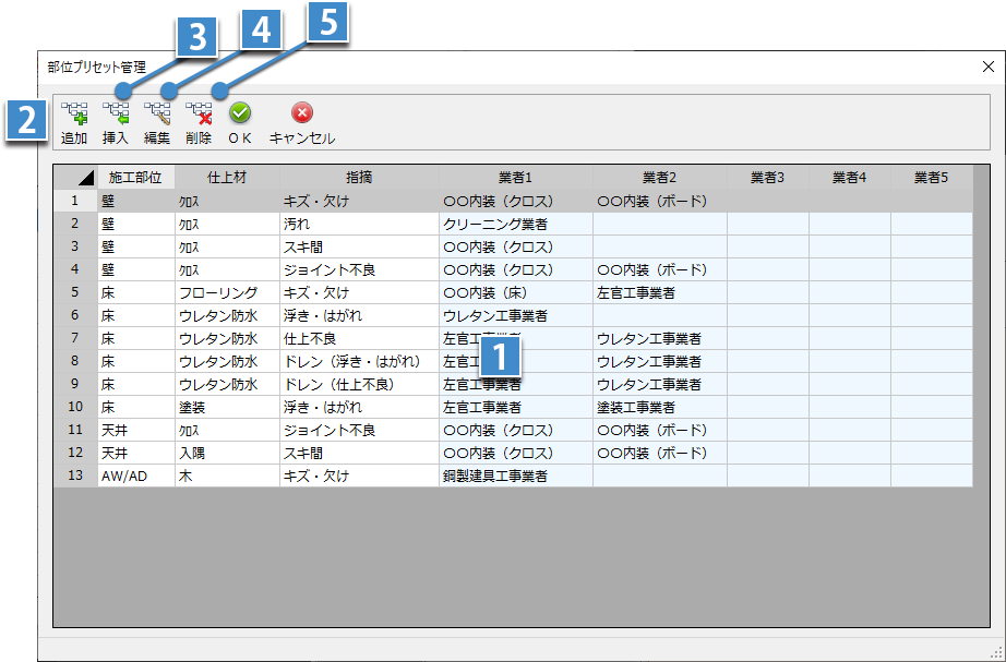 部位プリセット管理画面